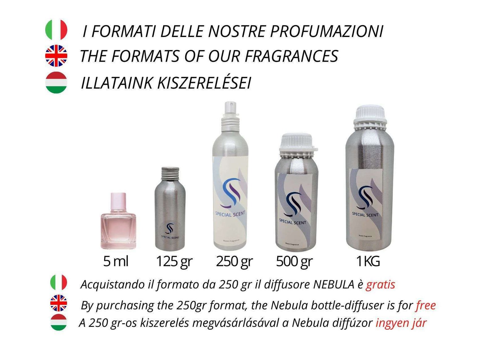 Profumo Ambiente OIL+GEL Lino, Specialscent shop