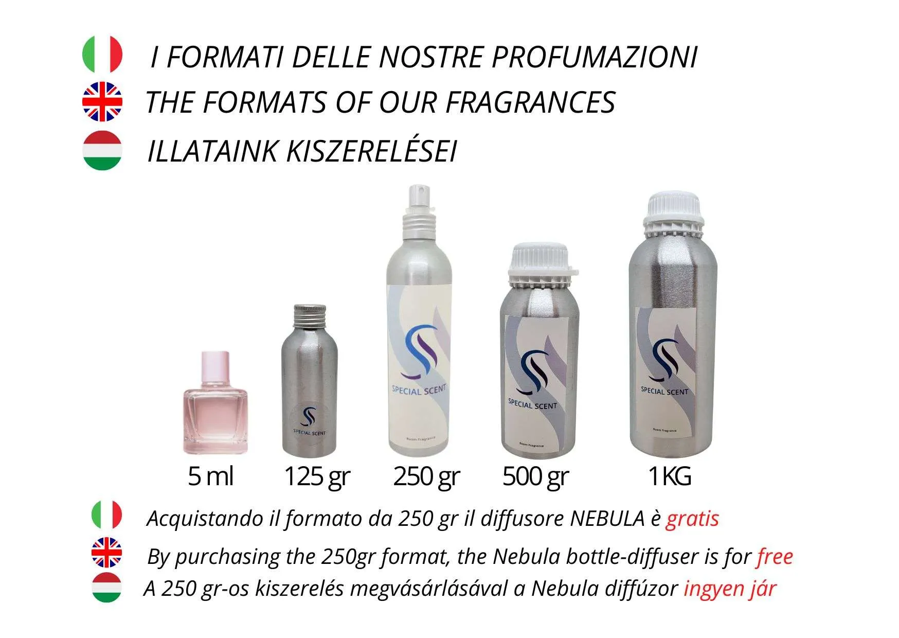 Diffusori di profumi per ambienti,